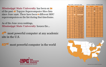 Story Image - NGI, HPC² and NOAA Partner to Protect People and Property with Powerful Supercomputer System