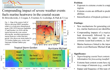 Story Image - Recent NGI Funded Research, Published in Nature, Shows that One Tropical Storm Passing Through Area Increases the Chance the Next One will be Stronger