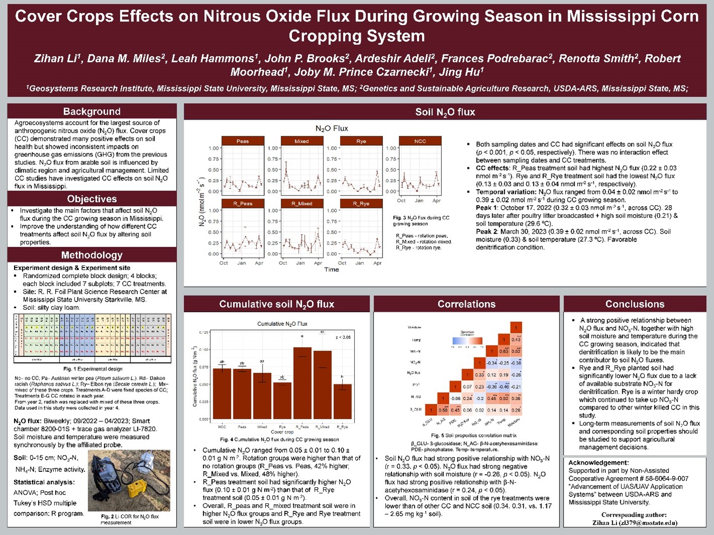 Graphic Designed by Zihan Li