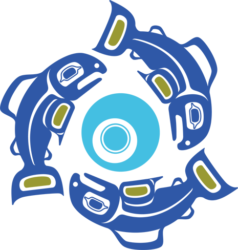 World Fisheries Congress Logo